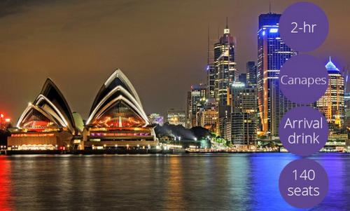 悉尼Vivid灯光节 乘船海上观光系列团购 $25起！