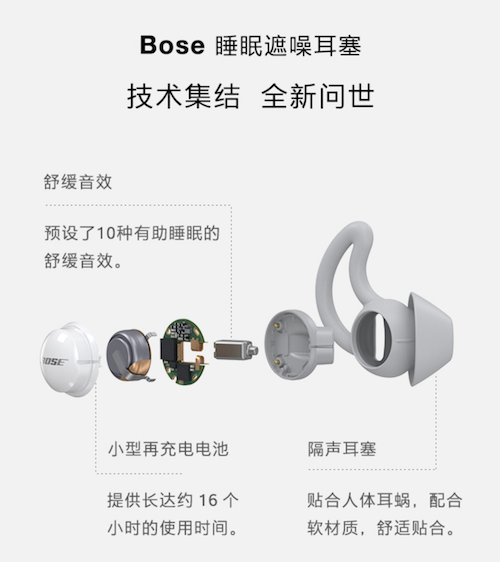 Bose Noise-Masking Sleepbuds 遮噪睡眠真无线耳塞 被动降噪 9折优惠！