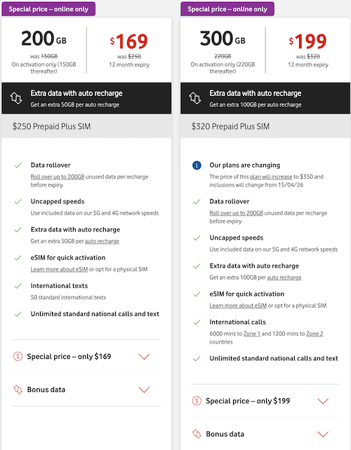 Vodafone 365天 Prepaid Plus 套餐：无限通话 + 300GB流量 - 6折优惠！